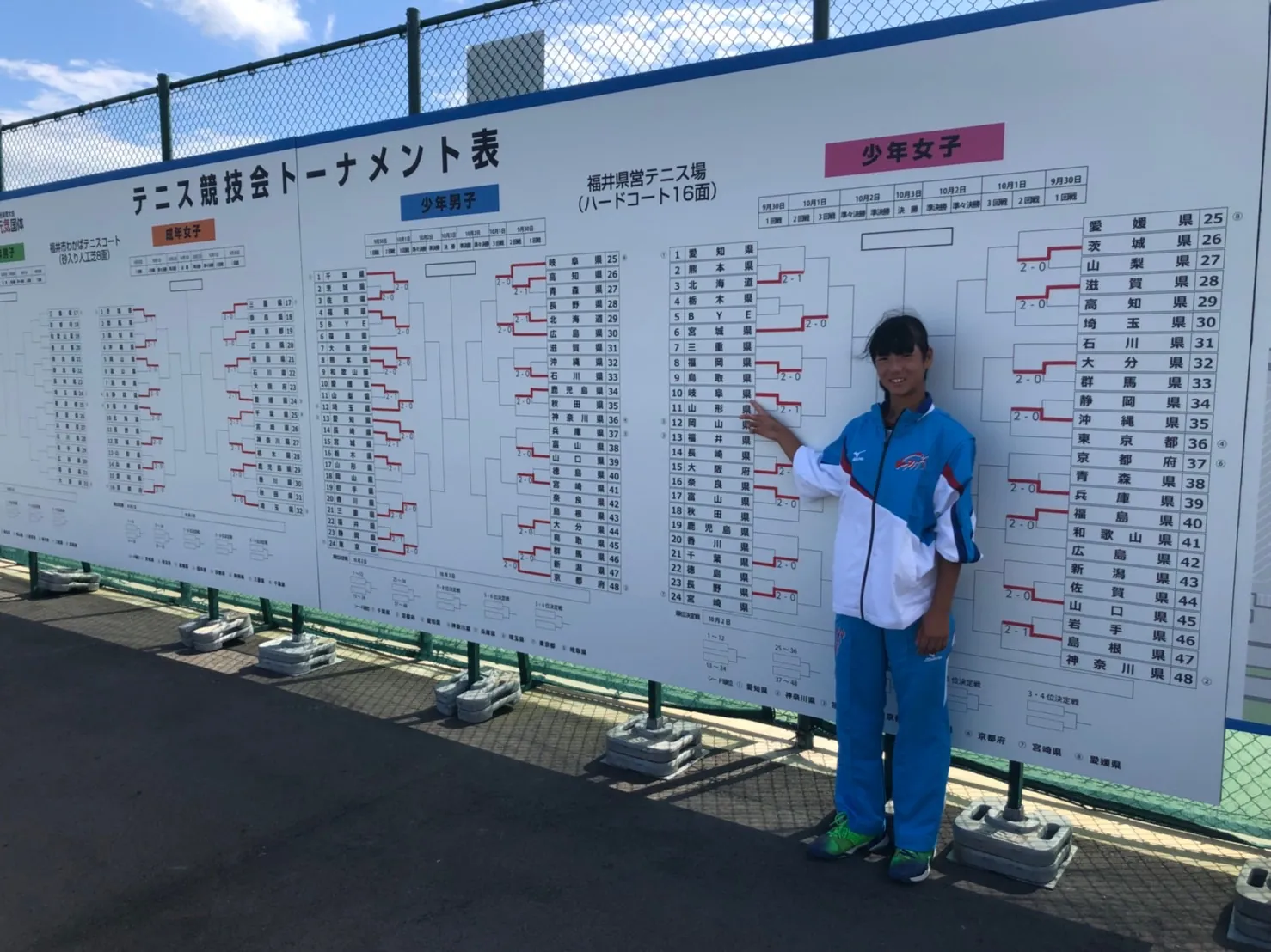 大会に出場する選手コースの生徒